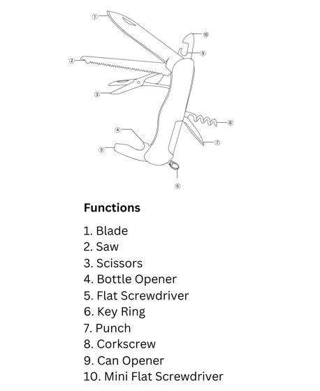 ���� ���� K-2 ���� CARACAL