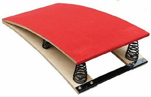 ����� ������ ������ �������� ���� PACIFIX